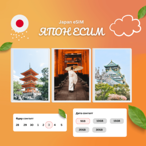 Япон Дата еСИМ (Japan Data eSIM)