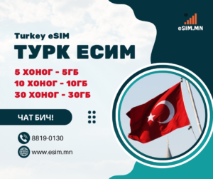 Турк Улс Хямдралтай Дата еСИМ (Turkey Data eSIM)