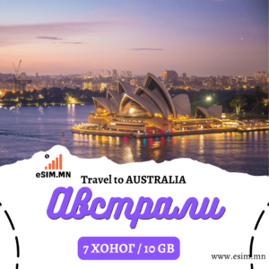Австрали Дата еСИМ (Australia Data eSIM)