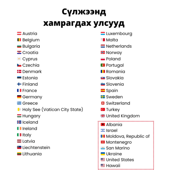 Европ, АНУ 42 Улсын Дата еСИМ (Europe & USA 42 Countries Data eSIM) - Image 2