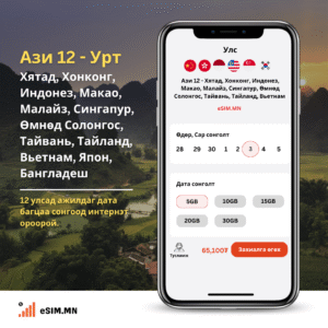 Ази 12 Дата еСИМ (Asia 12 Data eSIM) - China, Singapore, Malaysia, Vietnam, Thailand, South Korea, Japan, Hongkong, Macau, Taiwan, Bangladesh, Indonesia