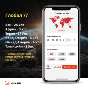Глобал 77 Дата еСИМ (Global 77 Data eSIM)