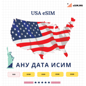 АНУ Дата иСИМ (USA Data eSIM)
