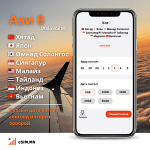 Ази 8 Дата еСИМ (Asia 8 Data eSIM) - China, Japan, South Korea, Singapore, Malaysia, Thailand, Indonesia, Vietnam
